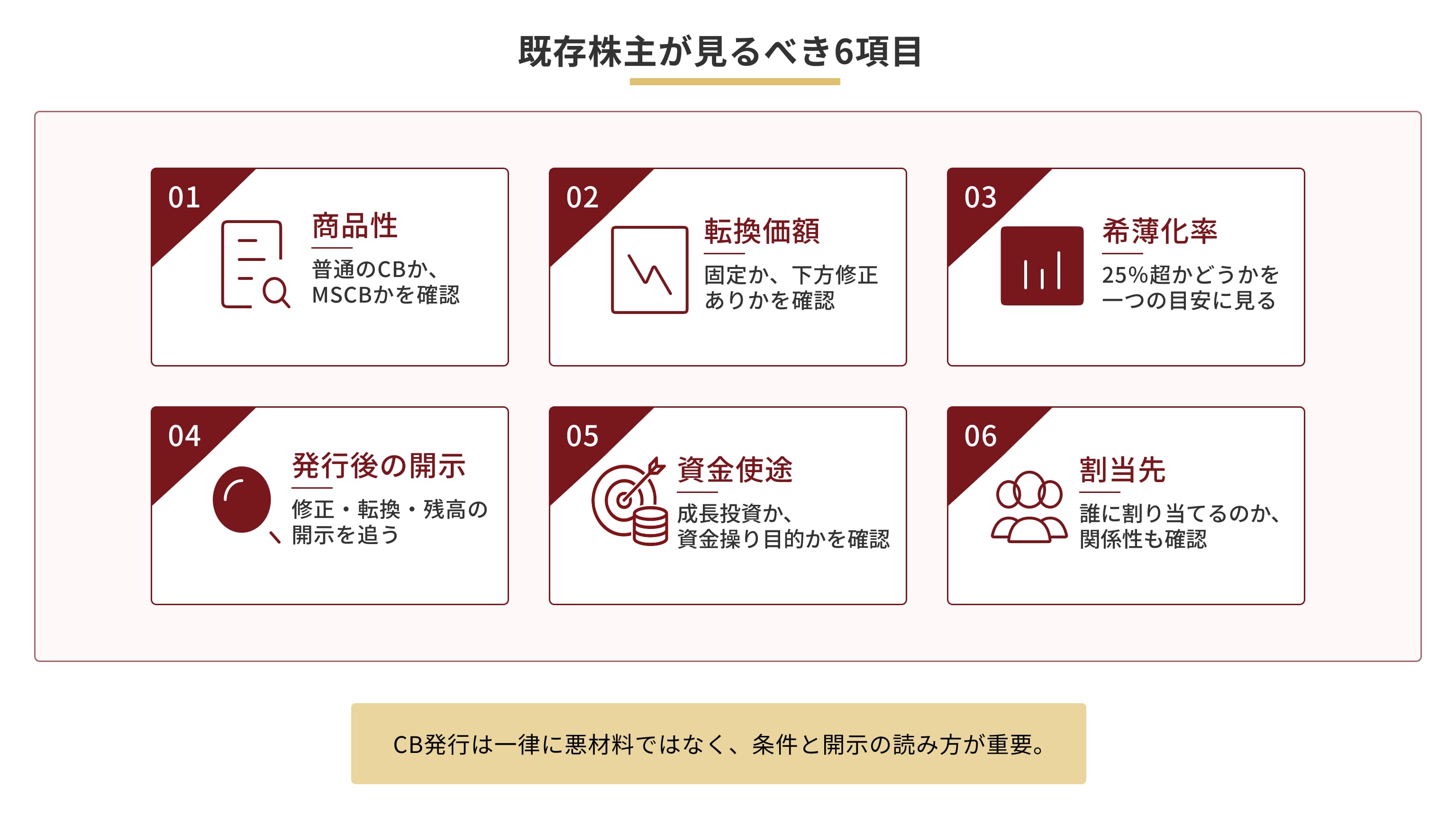 既存株主が見るべき６個項目を表にまとめた画像のイメージ
