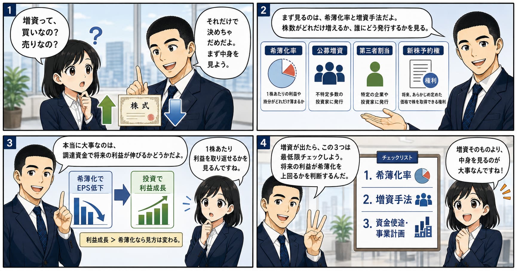 増資は買いか売りかを、株価を上がる増資・危険な増資の見分け方について漫画形式でまとめた画像