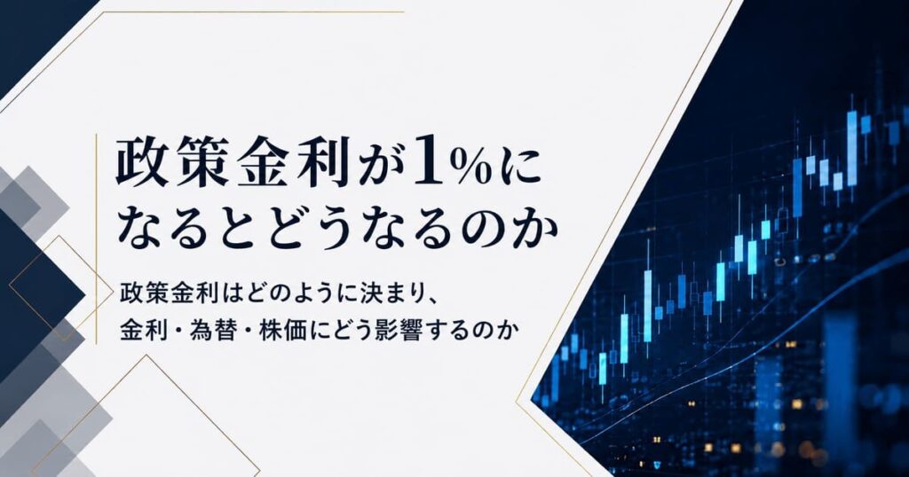 政策金利が1％になるとどうなるのか
