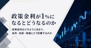 政策金利が1％になるとどうなるのか