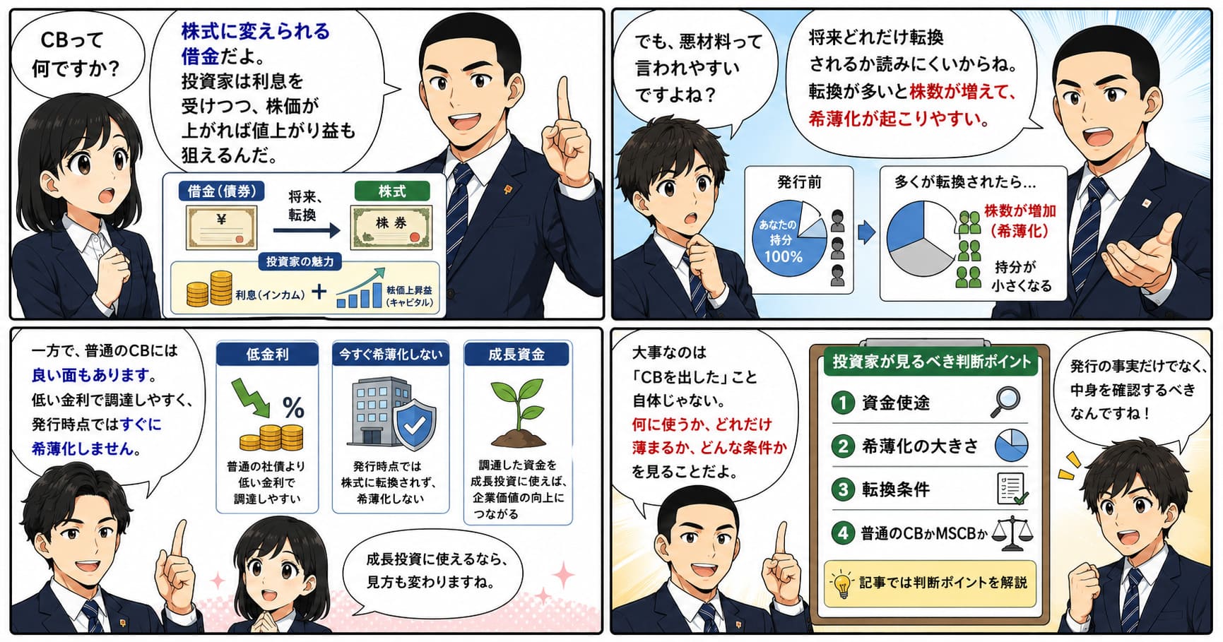 CB発行は本当に悪材料なのかについて転換社債型新株予約権付社債を投資家・既存株主の視点で解説した漫画画像