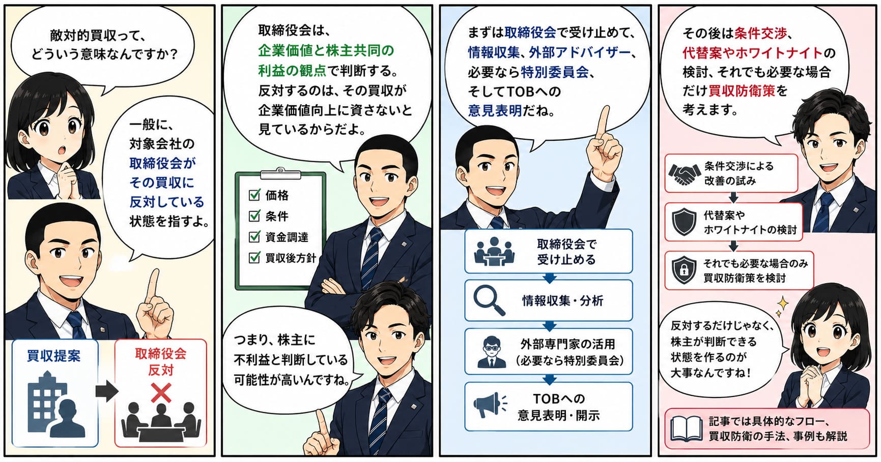 敵対的買収で対象会社は何をするのかをTOB開始後の流れと対抗措置を実務的に解説した漫画画像