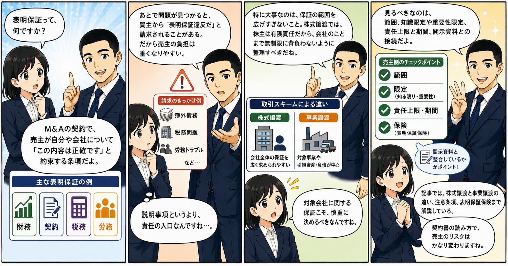 表明保証で売主が注意すべき点とは?についてM&Aで後から揉めたいための実務ポイントについて解説した漫画画像