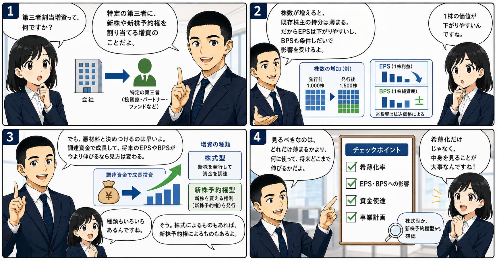 第三者割当増資、EPS、BPS、